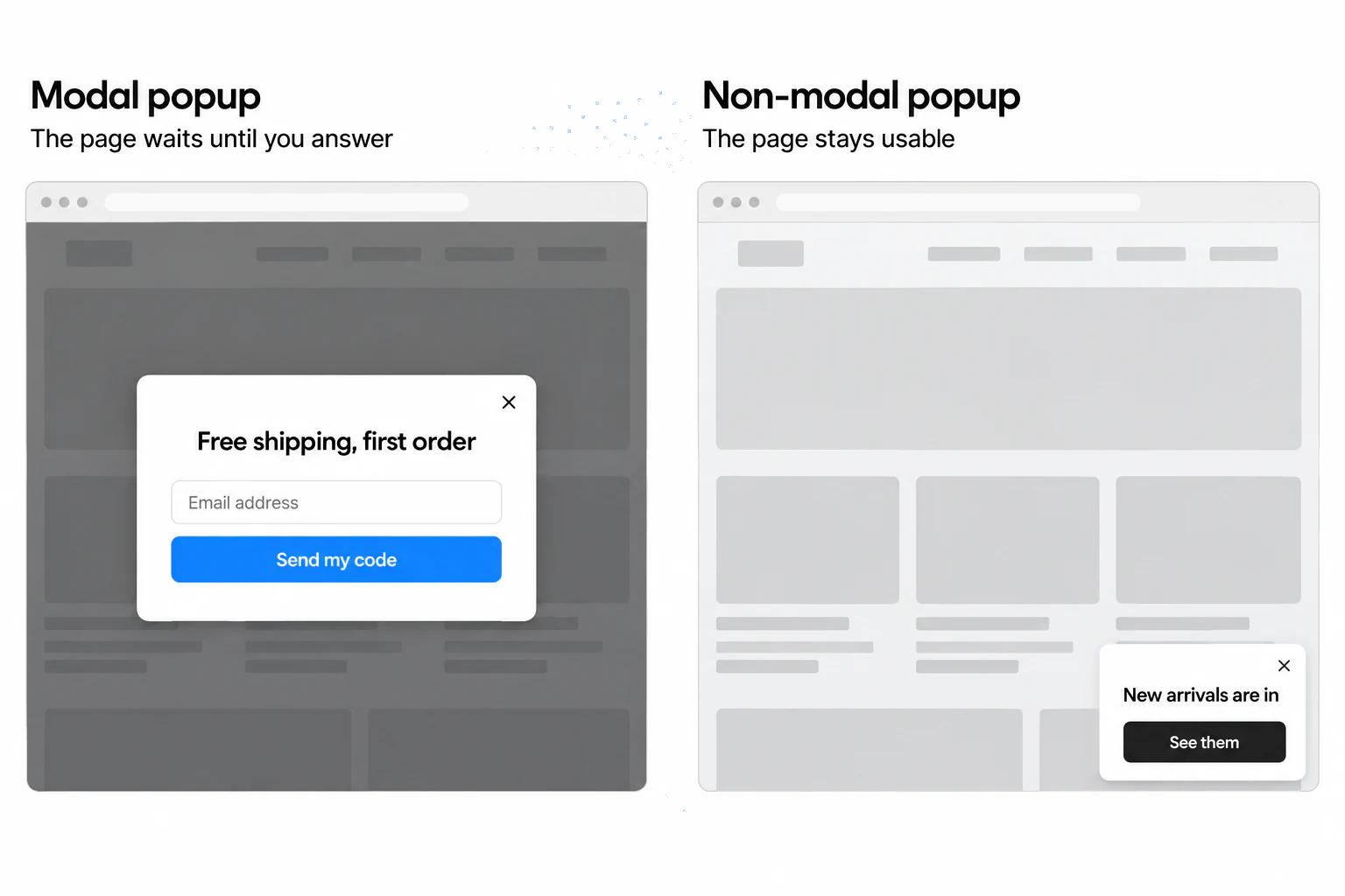 A modal popup dims and blocks the page; a non-modal slide-in leaves the page usable
