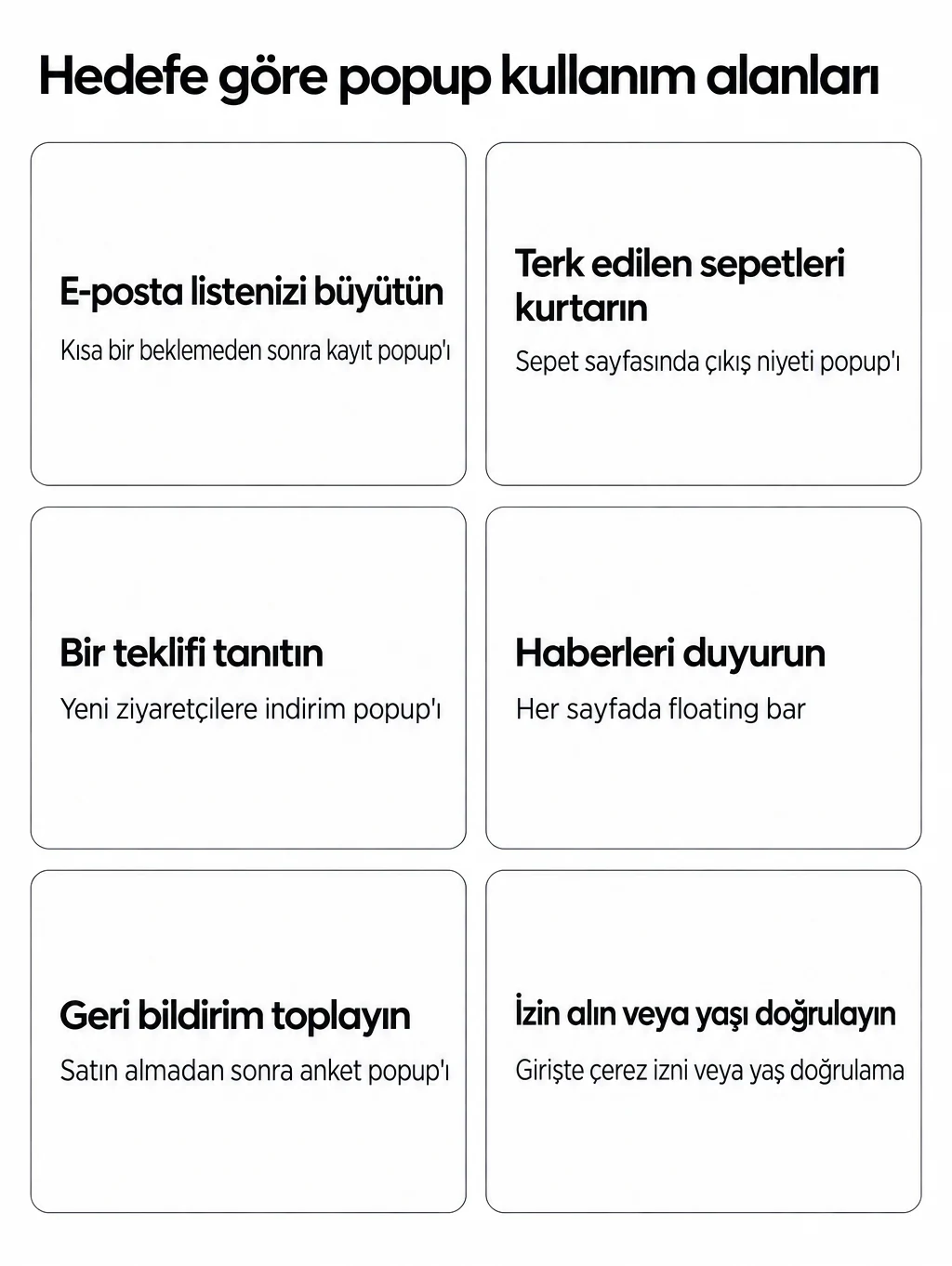 Hedefe göre altı popup kullanım alanı; her biri bir popup ve gösterileceği anla eşleştirilmiş