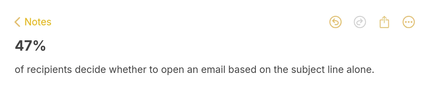 Stat card showing 47% of recipients decide to open an email based on the subject line alone